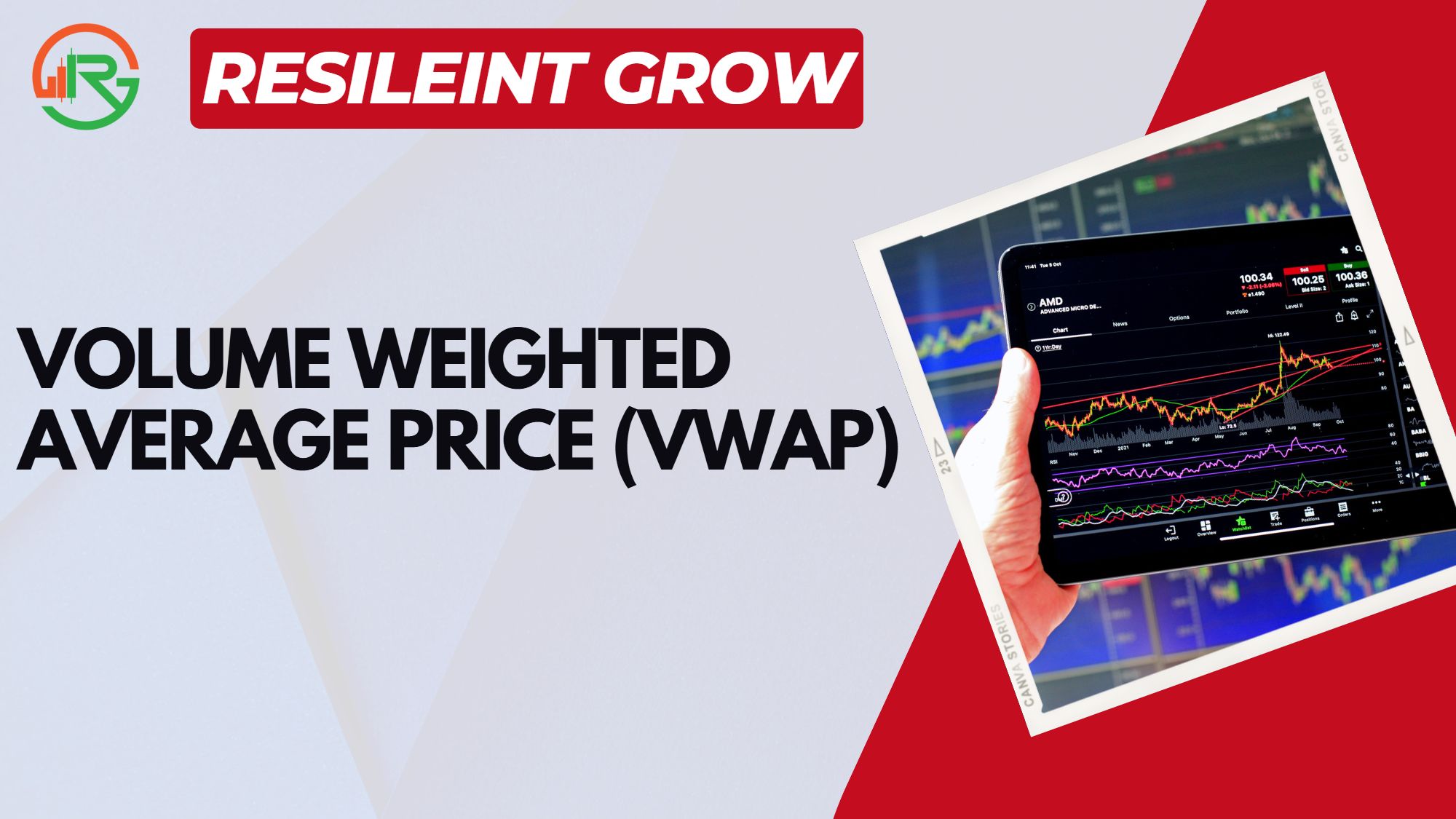 Volume Weighted Average Price (VWAP)